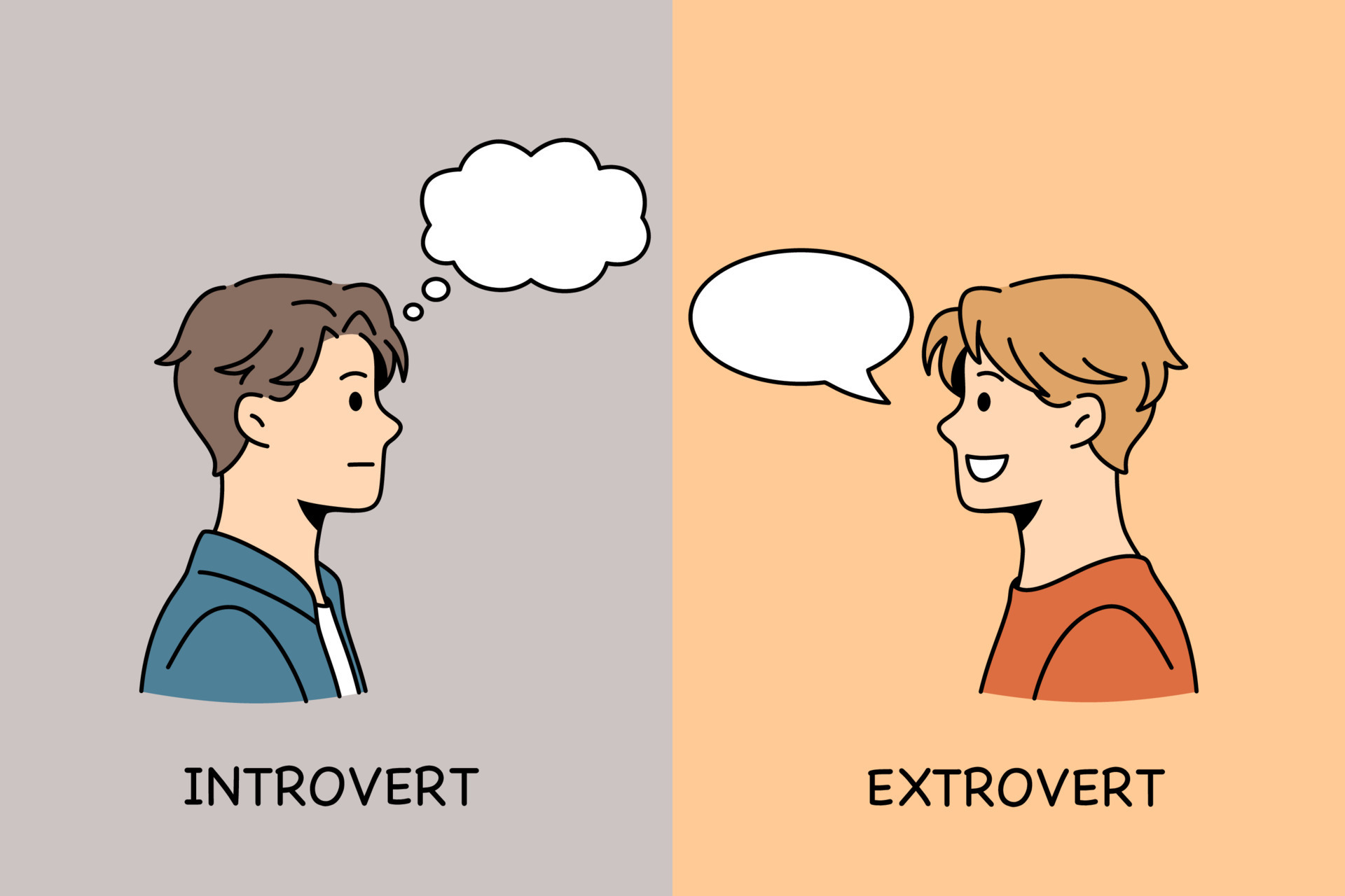 Personality Trait Classification Model